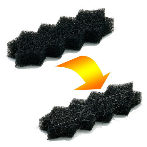 GONTA Hair & Threads Collect Laundry Sponge - for Drum-Type Washing Machines - Image 3